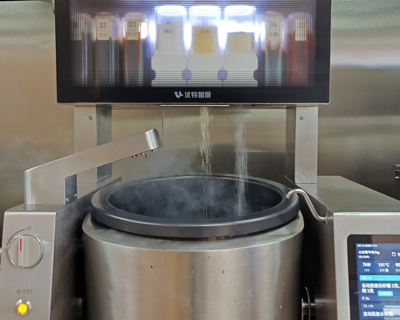 Automation Process